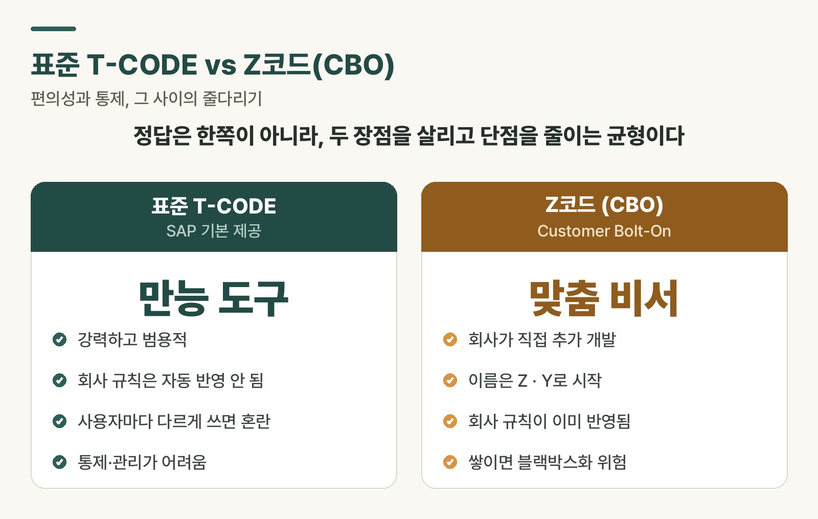 표준 T-CODE와 Z코드(CBO)의 성격을 비교한 도식