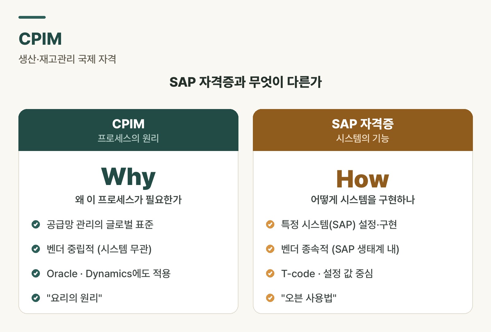 CPIM과 SAP 자격증의 차이를 Why와 How로 비교한 도식