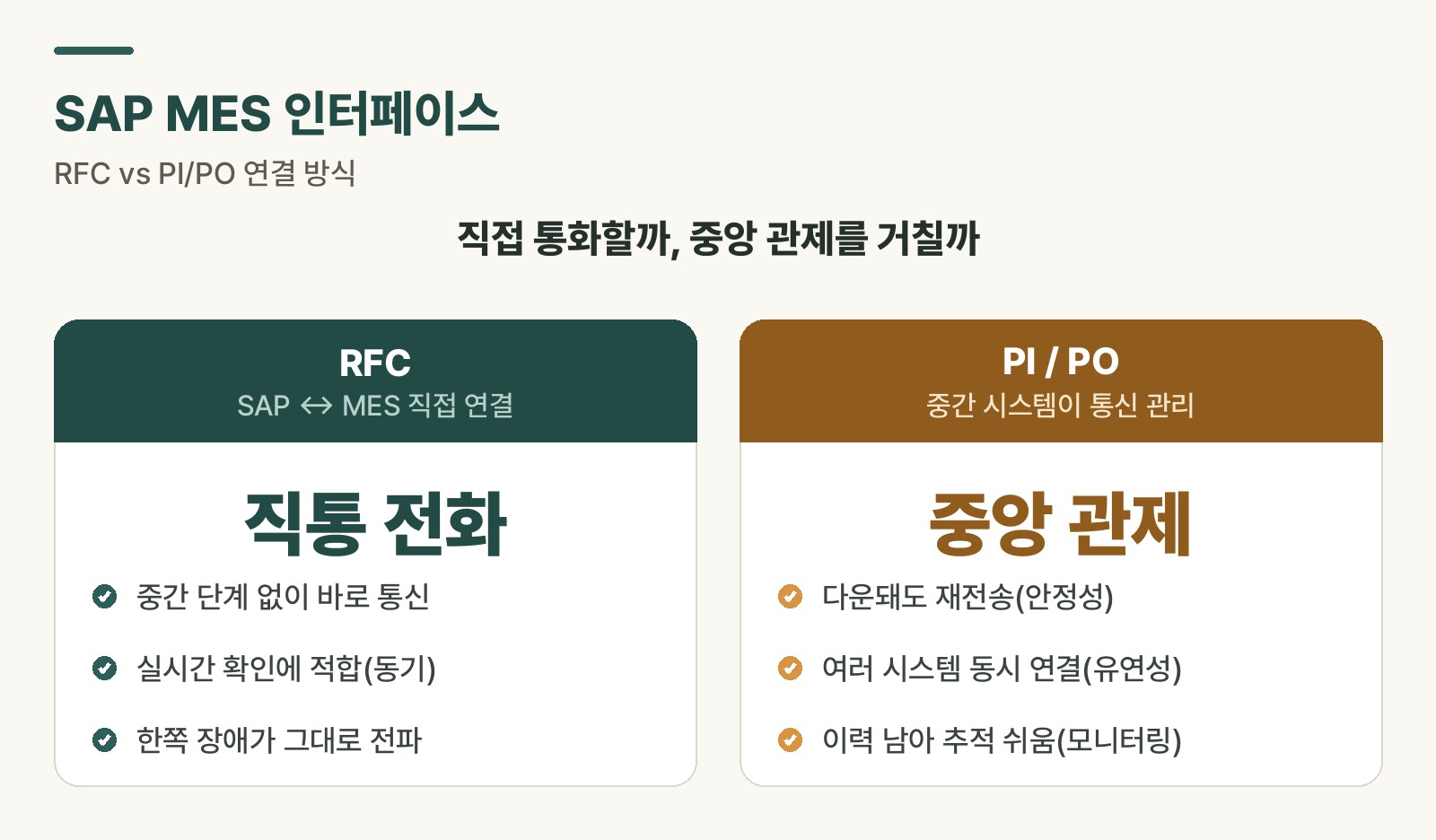 SAP MES 인터페이스 구조 비교 — RFC vs PI/PO 연결 방식 다이어그램