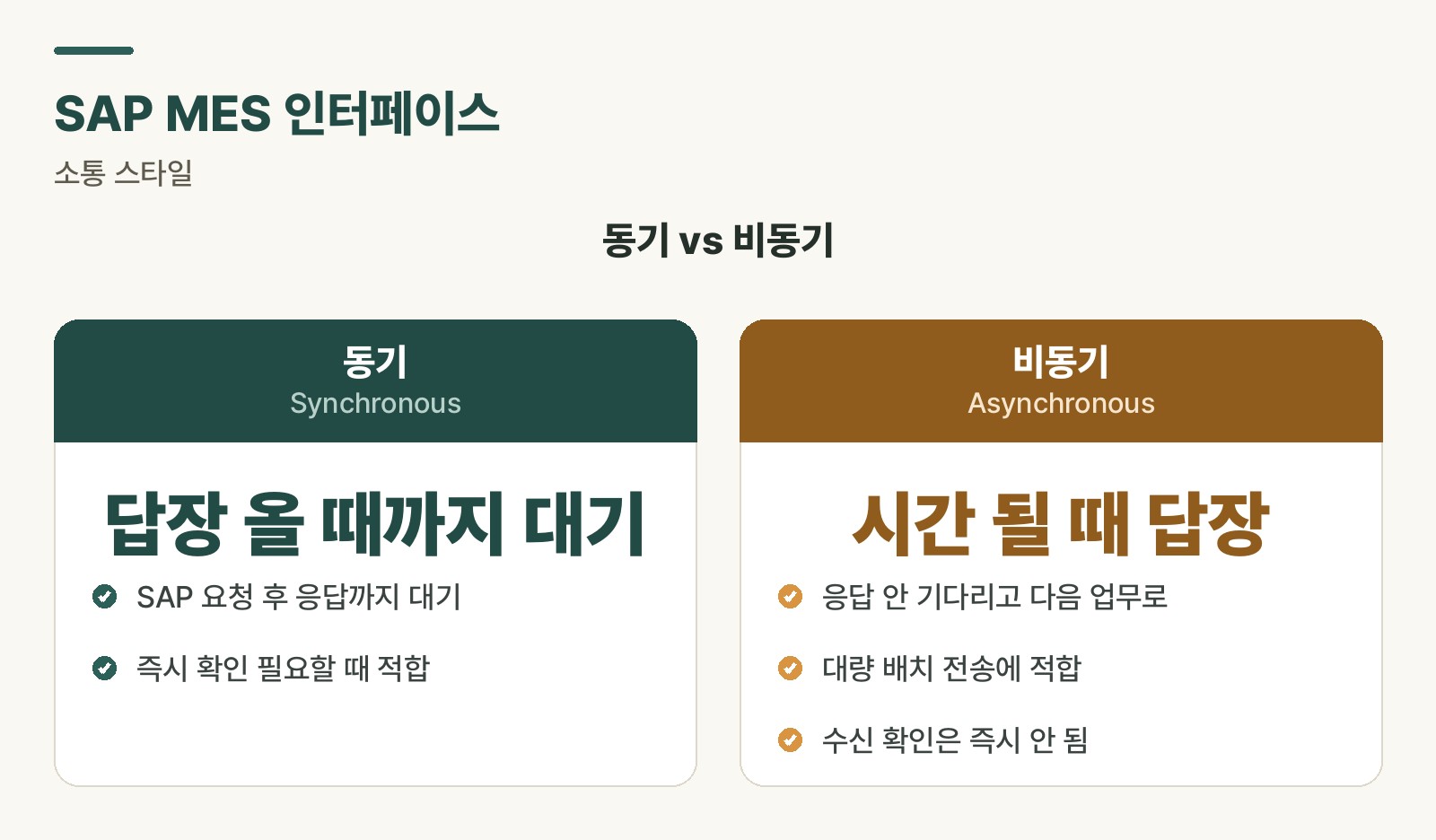 SAP MES 인터페이스 소통 스타일 비교 — 동기 vs 비동기 방식 다이어그램