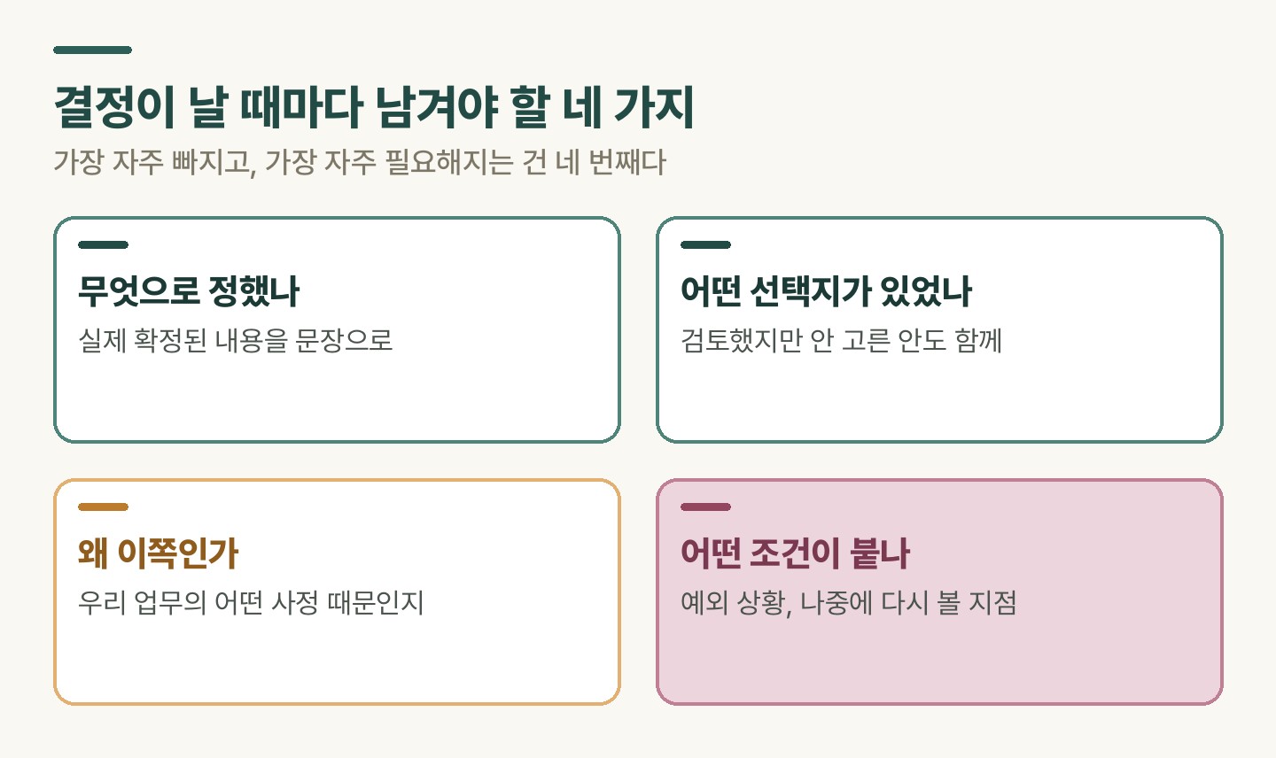 결정이 날 때마다 남겨야 할 네 가지 — 무엇으로 정했나, 어떤 선택지가 있었나, 왜 이쪽인가, 어떤 조건이 붙나